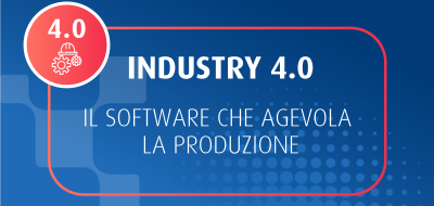software industria 4.0